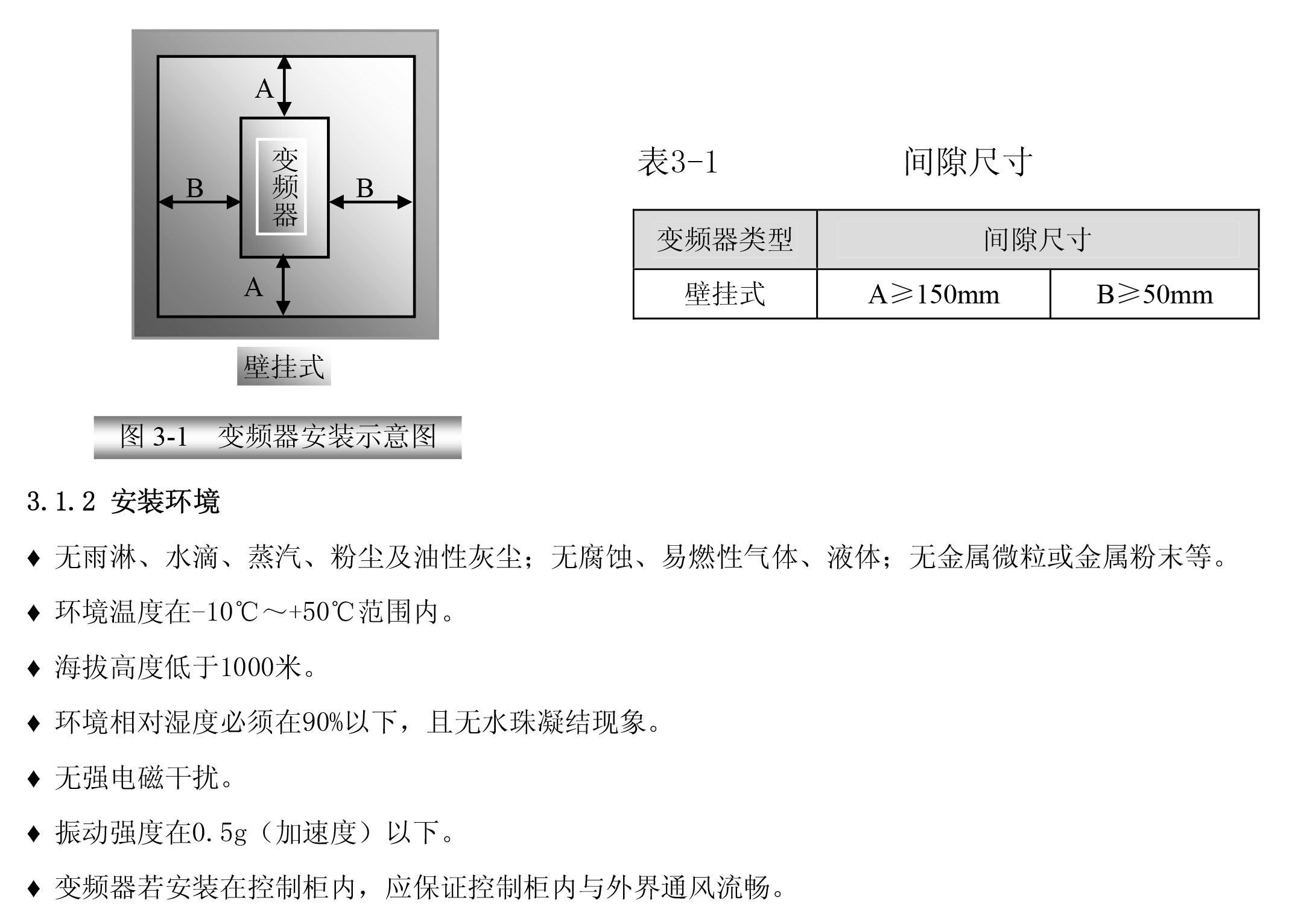 新一拖二絡筒機專用變頻器03.jpg