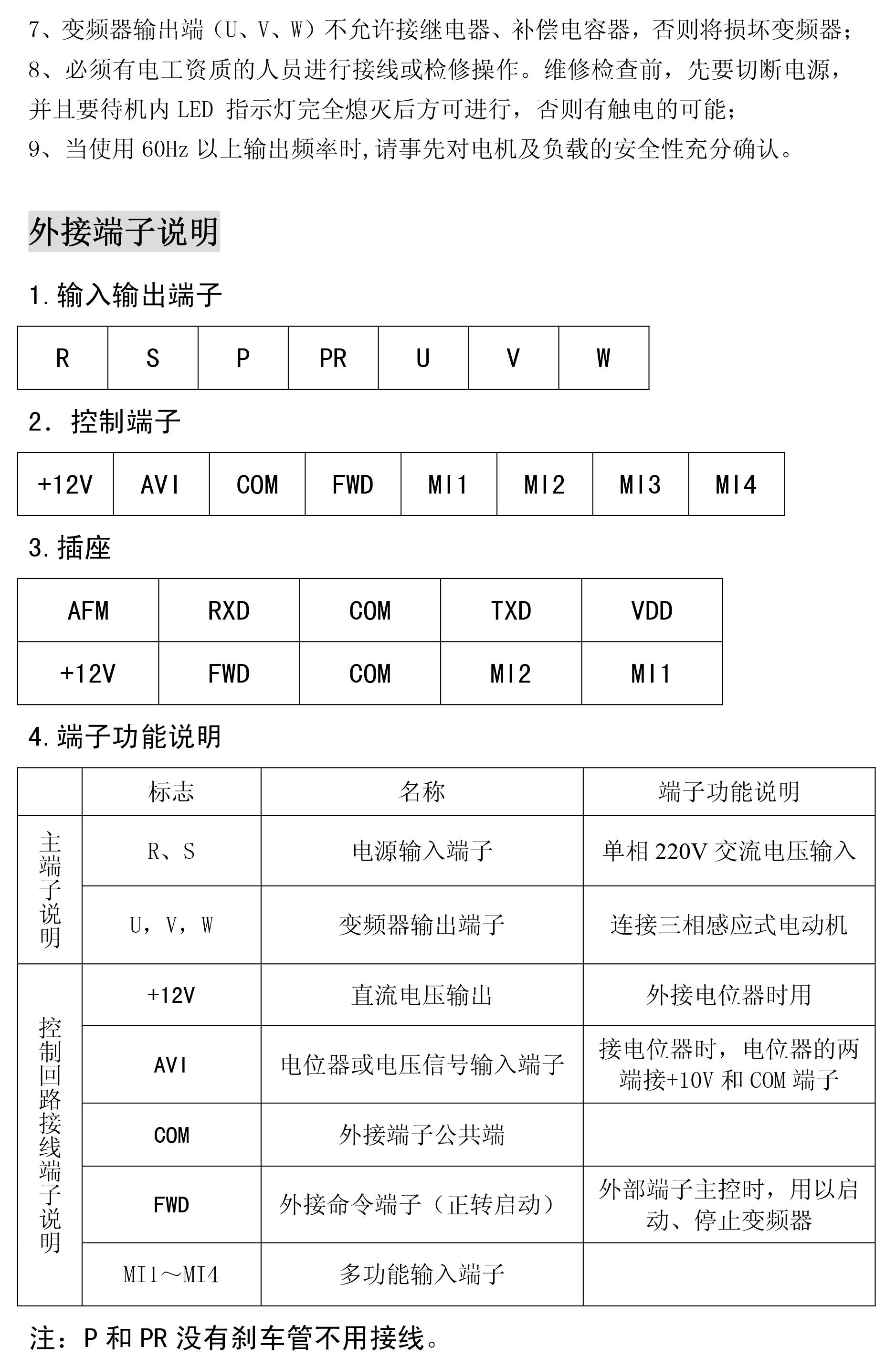 YTB-S-L系列端子機專用變頻器02.jpg
